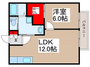 パールガーデン川越E棟の物件間取画像